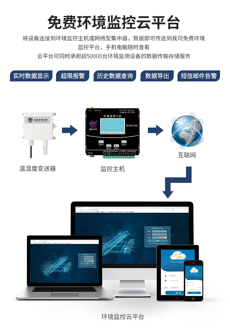 王子壳温湿度_14.jpg