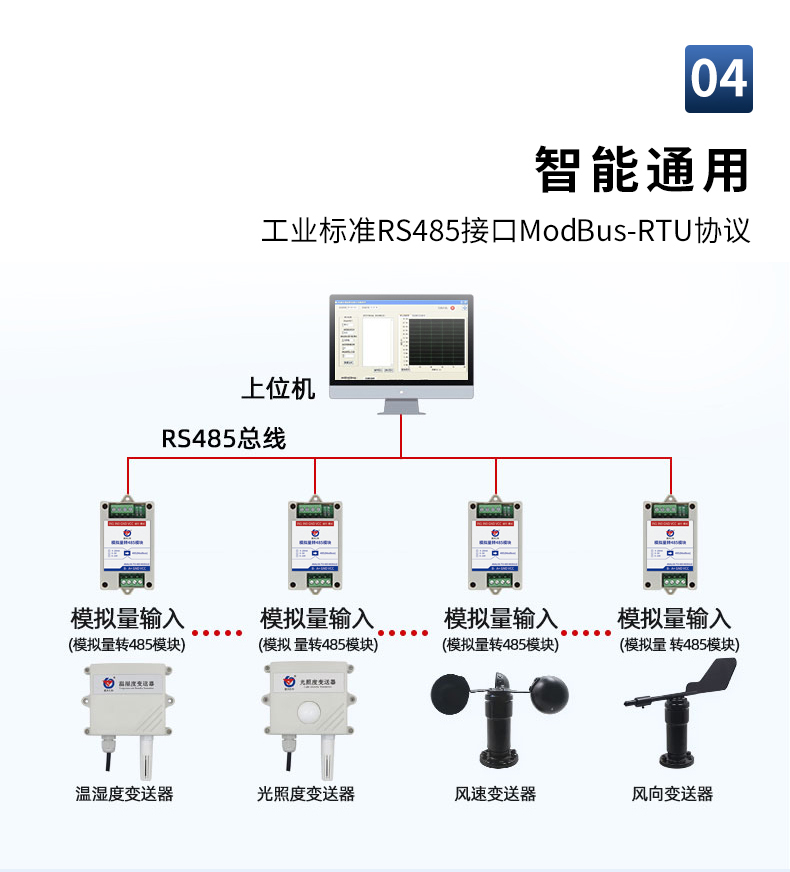 双路模拟量转485模块-5.jpg