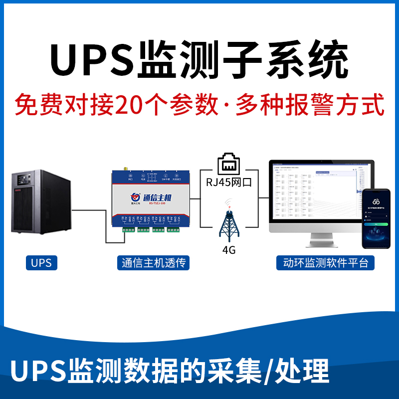 机房动环UPS监测子系统