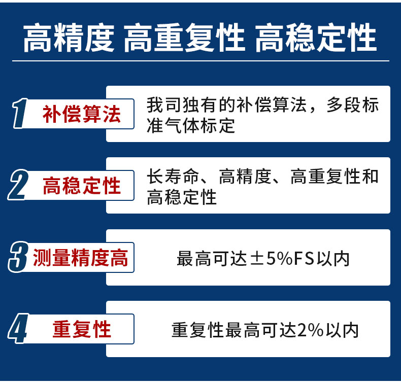 王字壳氨气变送器_05.jpg