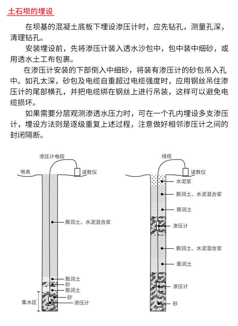 振弦式渗压计_12.jpg