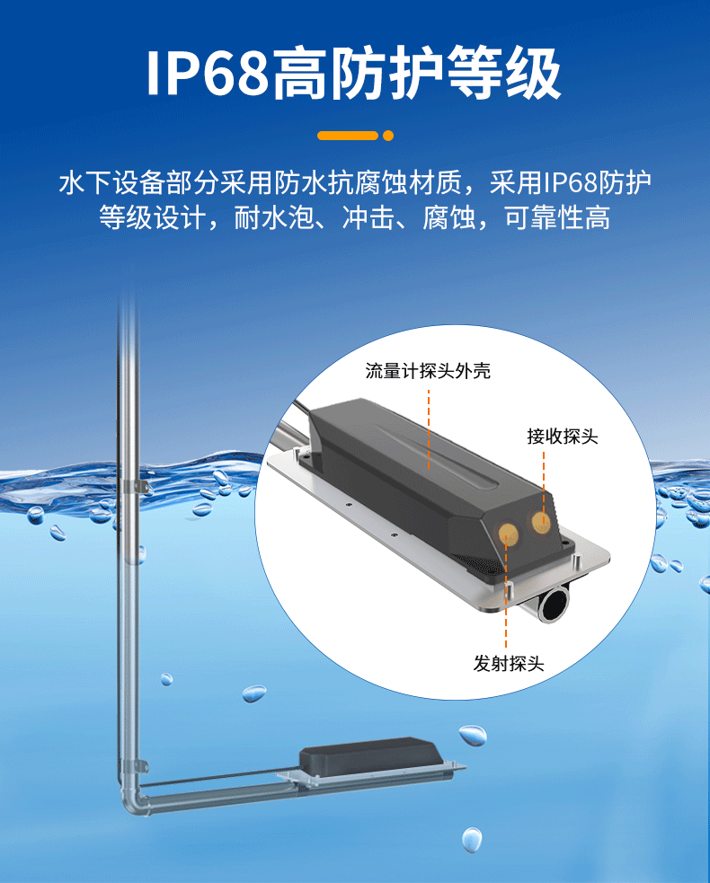 污水管网流速监测系统_06.png