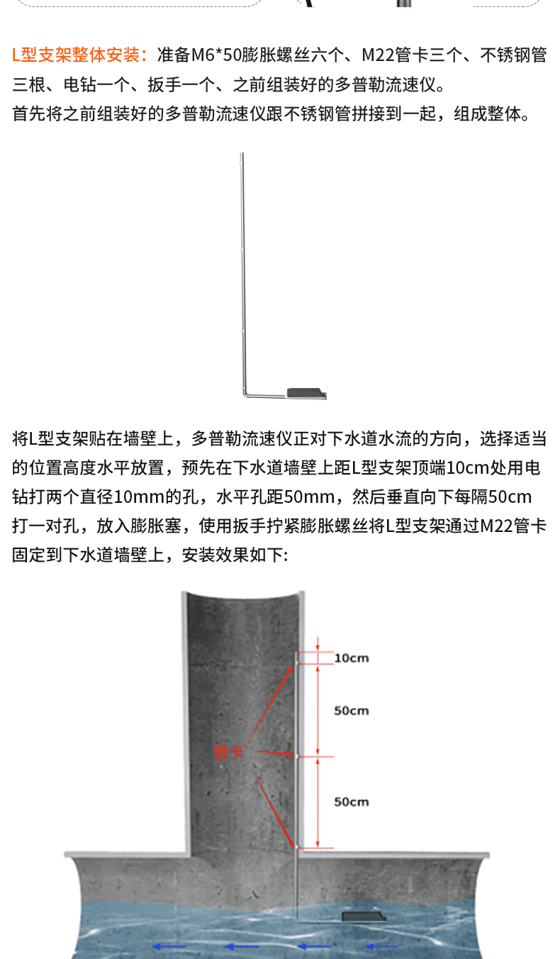 污水管网流速监测系统_15.png
