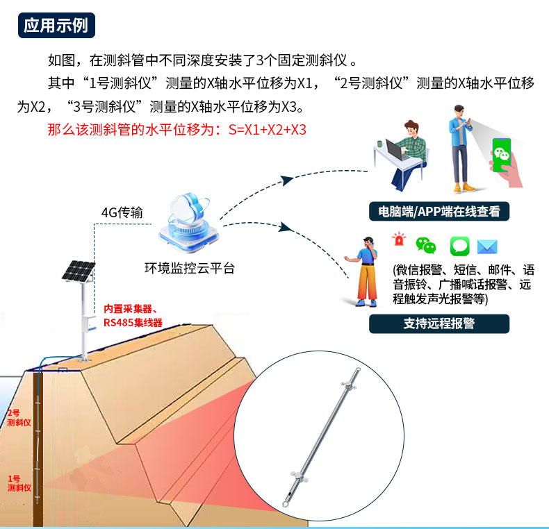 内部位移监测站_04.jpg