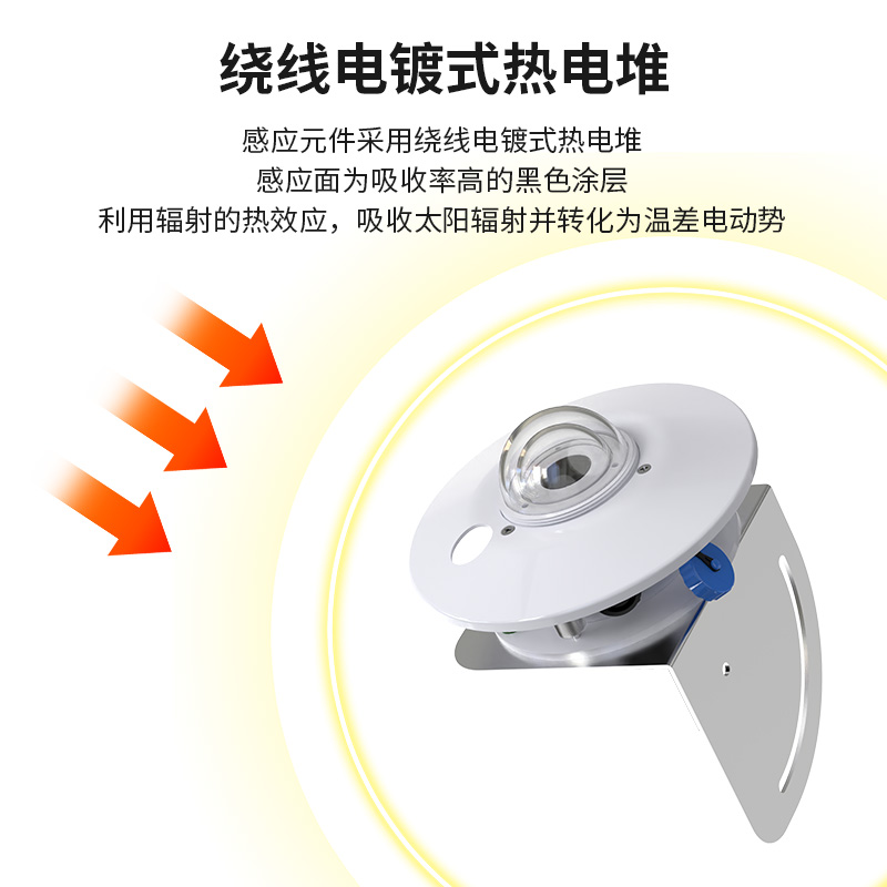倾斜辐射变送器