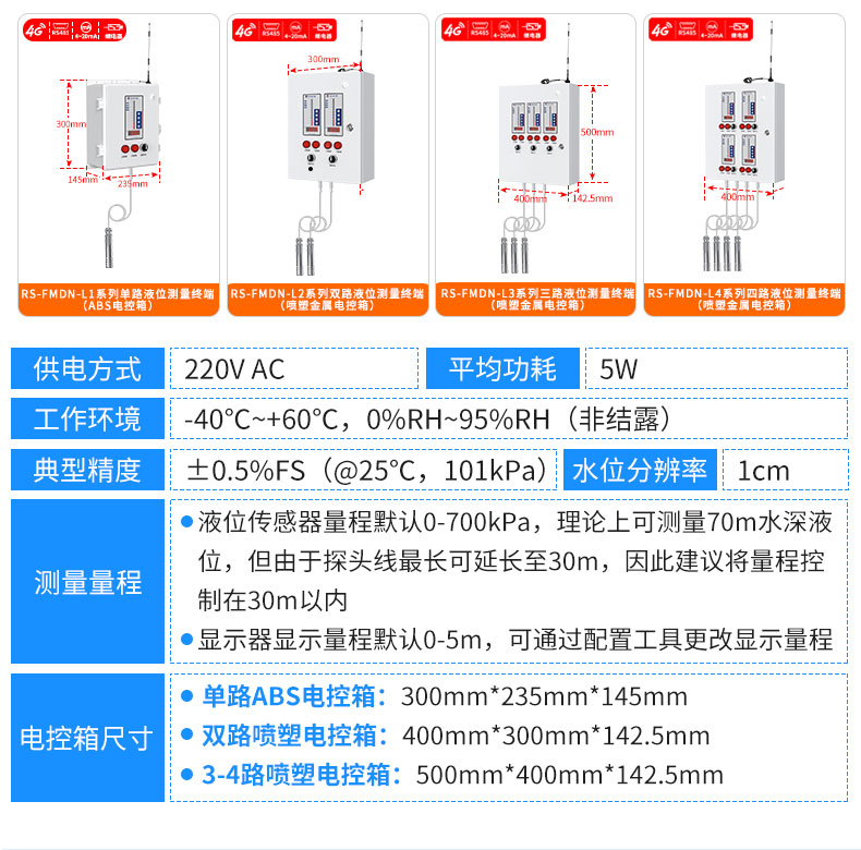 消防液位显示报警系统_07.jpg