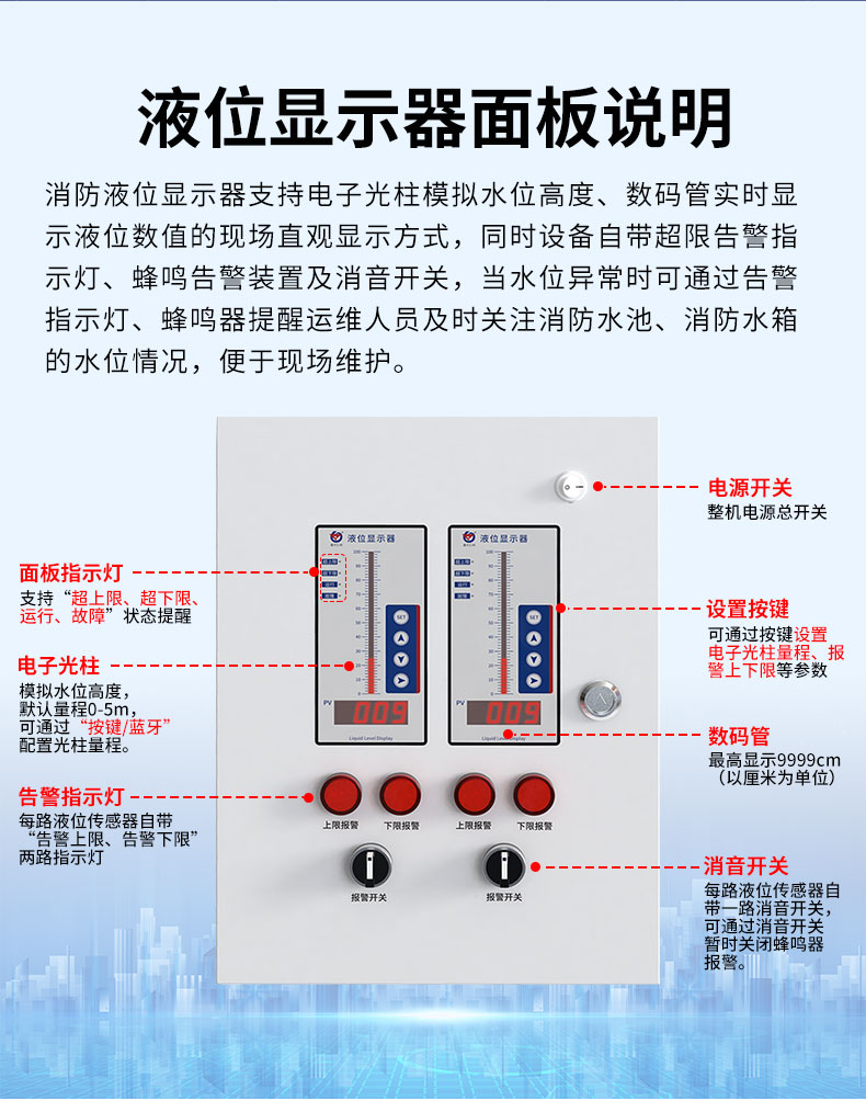 消防液位显示报警系统_14.jpg