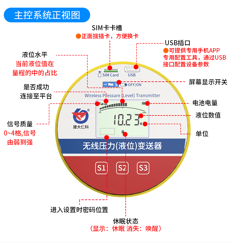4GNB型投入式液位_11.png