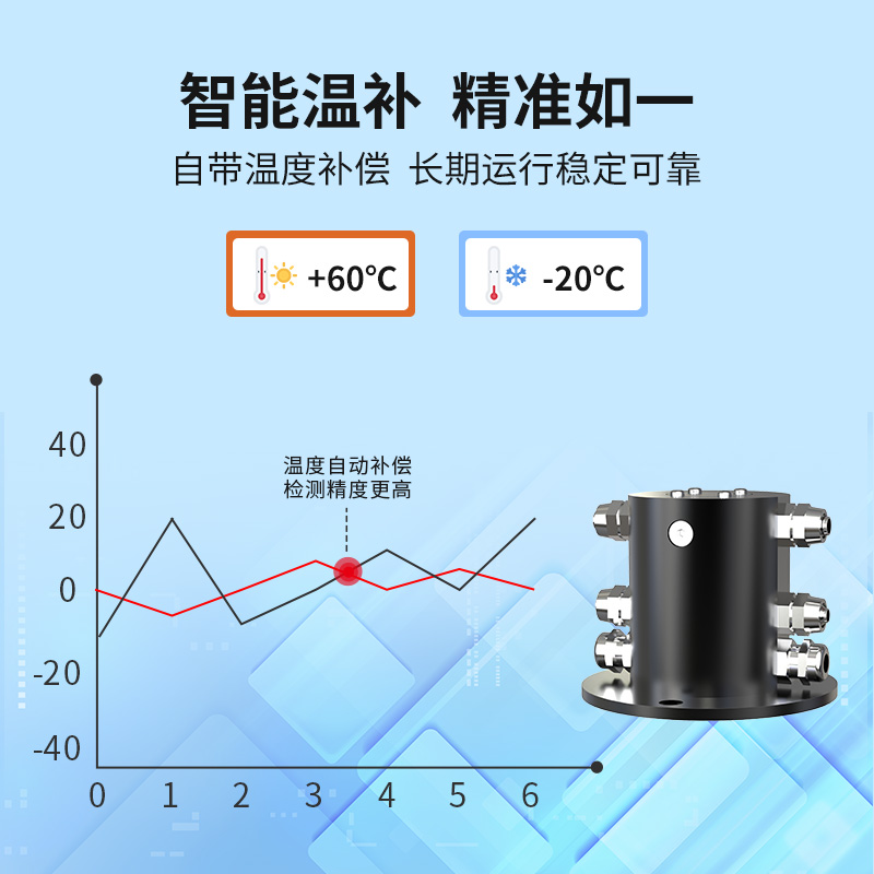 压差式静力水准仪