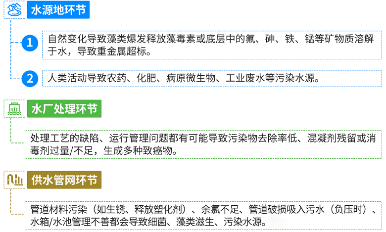 a58b0ff4c39fe78ff13e14e46492f415.png image.png