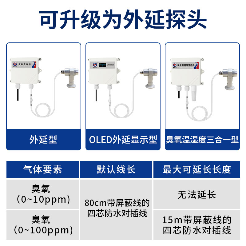 臭氧变送器（防水壳）